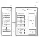 Fig. 01 - STORAGE DEVICE AND USER DEVICE USING THE SAME