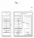Fig. 02 - STORAGE DEVICE AND USER DEVICE USING THE SAME