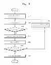 Fig. 09 - STORAGE DEVICE AND USER DEVICE USING THE SAME