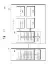 Fig. 13 - STORAGE DEVICE AND USER DEVICE USING THE SAME