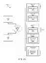 Fig. 16 - Apparatus, system, and method for solid-state storage as cache for high-capacity, non-volatile storage