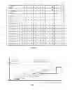Fig. 04 - Method for determining identifiers of segments forming an audiovisual document and receiver implementing the method