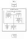 Fig. 02 - Methods and apparatus for improved raid parity computation in a storage controller