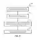 Fig. 06 - Methods and systems for automated backups and recovery on multi-os platforms using controller-based snapshots
