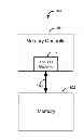 Fig. 01 - Address Mapping in Memory Systems