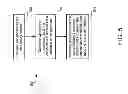 Fig. 06 - Address Mapping in Memory Systems