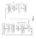 Fig. 07 - Address Mapping in Memory Systems