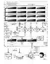 Fig. 02 - Data communications in a parallel active messaging interface of a parallel computer