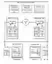 Fig. 09 - Data communications in a parallel active messaging interface of a parallel computer
