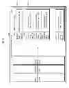 Fig. 03 - Instruction-issuance controlling device and instruction-issuance controlling method