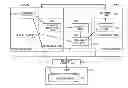 Fig. 01 - Multi-core processor system implementing migration of a task from a group of cores to another group of cores