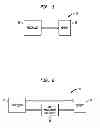 Fig. 02 - Method and apparatus for power management control of an embedded memory having sleep and shutdown features