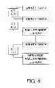 Fig. 07 - Method of fast reinitialization for instrument panel viewing device