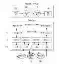 Fig. 01 - APPARATUS AND METHOD FOR TRANSMITTING/RECEIVING FORWARD ERROR CORRECTION PACKET IN MOBILE COMMUNICATION SYSTEM