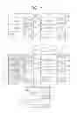 Fig. 02 - METHOD AND SYSTEM OF OPERATION RETRIEVAL FOR WEB APPLICATION