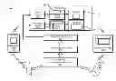 Fig. 01 - Custom optimization of web pages