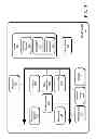 Fig. 08 - Custom optimization of web pages