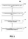 Fig. 07 - CALENDAR OVERLAY NOTICES