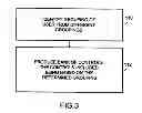 Fig. 04 - Customized user interface for subordinate users
