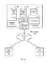 Fig. 02 - METHOD AND SYSTEM FOR CUSTOMIZING A USER INTERFACE TO AN ON-DEMAND DATABASE SERVICE
