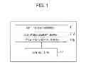 Fig. 02 - INFORMATION DISPLAY DEVICE AND METHOD FOR SHIFTING OPERATION OF ON-SCREEN BUTTON