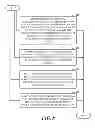 Fig. 09 - DYNAMIC CONTENT PREVIEW CYCLING MODEL FOR ANSWERS WITH TRANSITIONS