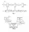 Fig. 02 - CYCLE CUTTING WITH TIMING PATH ANALYSIS