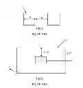 Fig. 02 - Method of inserting dummy patterns