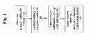 Fig. 02 - Method and system for implementing graphically editable parameterized cells