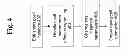 Fig. 07 - Method and system for implementing graphically editable parameterized cells