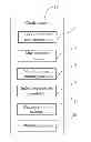 Fig. 01 - Computing device and method for checking via stub