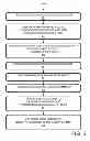 Fig. 05 - MAPPING SOFTWARE MODULES TO SOURCE CODE