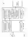 Fig. 02 - Profile based version comparison