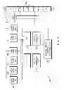 Fig. 08 - Processor with dedicated virtual functions and dynamic assignment of functional resources