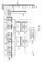Fig. 09 - Processor with dedicated virtual functions and dynamic assignment of functional resources