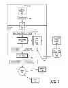 Fig. 03 - Global queue pair management in a point-to-point computer network
