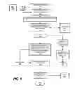 Fig. 06 - Global queue pair management in a point-to-point computer network