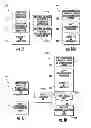 Fig. 08 - Information integration flow freshness cost