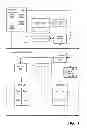 Fig. 02 - System and method for determining thermal management policy from leakage current measurement