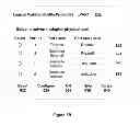 Fig. 08 - Determining suitable network interface for partition deployment/re-deployment in a cloud environment