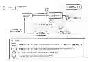 Fig. 01 - Apparatus and method for thread progress tracking