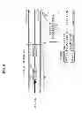 Fig. 06 - Apparatus and method for thread progress tracking