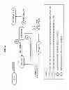 Fig. 07 - Apparatus and method for thread progress tracking