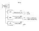 Fig. 09 - Apparatus and method for thread progress tracking