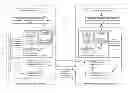 Fig. 01 - System and method for providing a messaging application program interface