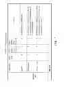 Fig. 09 - CORBA embedded inter-orb protocol (EIOP)