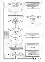 Fig. 26 - CORBA embedded inter-orb protocol (EIOP)