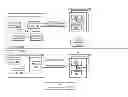 Fig. 01 - Electonic processing of context-aware business events