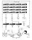 Fig. 02 - Administering incident pools for event and alert analysis