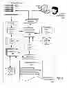 Fig. 04 - Administering incident pools for event and alert analysis